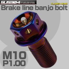 �u���[�L �o���W���[�{���g M10 P1.00 SUS304 �X�e�����X�� �t�����[�w�b�h �Ă��`�^�� TH0213