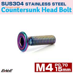 �M�{���g M4�~15mm P0.7 �V�F���w�b�h SUS304 �X�e�����X �Z�p�� �M�L���b�v ���C���{�[ ���F TR1230