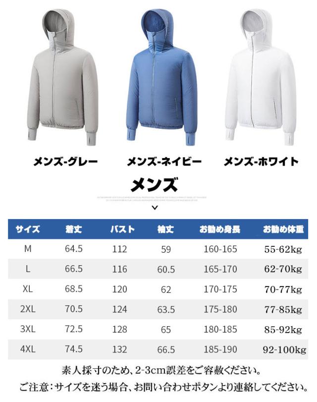 猛暑日には欠かせない フルセット -12°C冷却効果 9枚羽強力ファン 4段階風量調節可能 UV対策 涼しい 母の日 父の日 プレゼント ギフト