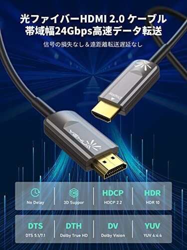 光ファイバーHDMIケーブル-5M HD fiber optic cable | gulatilaw.com