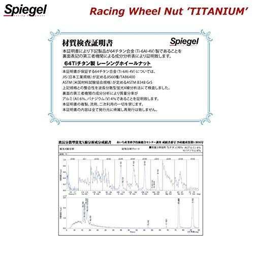 Spiegel レーシング ホイールナット チタン 貫通タイプ M12 P1.25 38mm