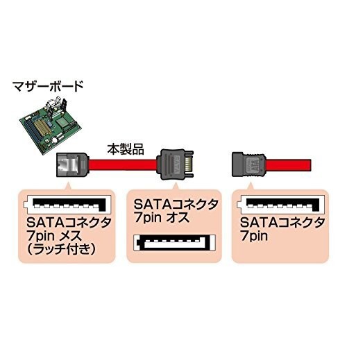 SANWA SUPPLY シリアルATA3延長ケーブル 0.3m TK-SATA3-03E - SATAケーブル