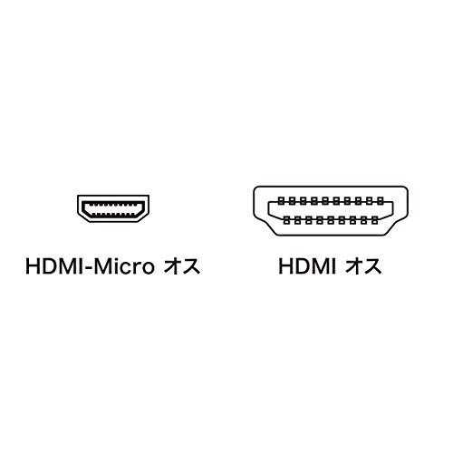 サンワサプライ イーサネット対応ハイスピードHDMIマイクロケーブル 5m