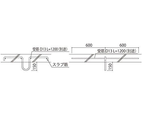 新協和 エレベーター吊フック SK-117Bの通販はau PAY マーケット