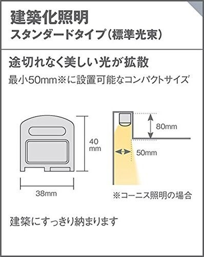 パナソニックPanasonic LED ベーシックラインライト 天井壁直付型 電球