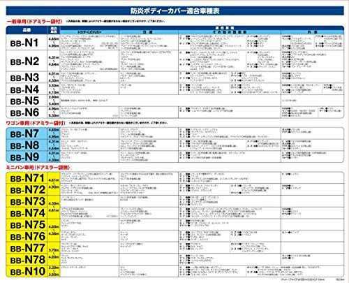 アラデン 防炎 ボディーカバー 適合車長4.30m~4.61m 車高目安1.48m