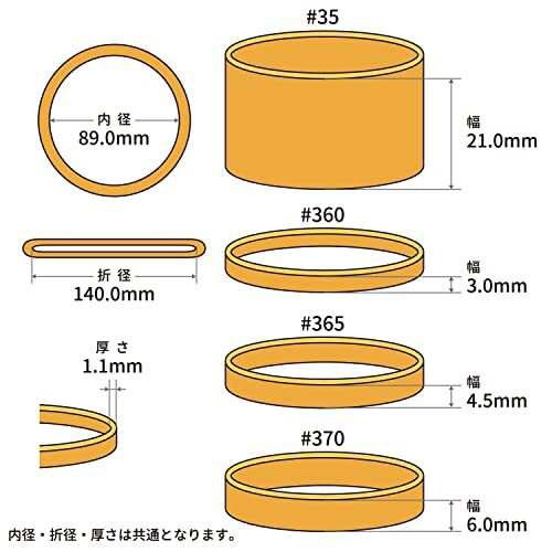 輪ゴム オーバンド #370 500g透明袋 アメ色 太い幅 業務用 徳用 包装