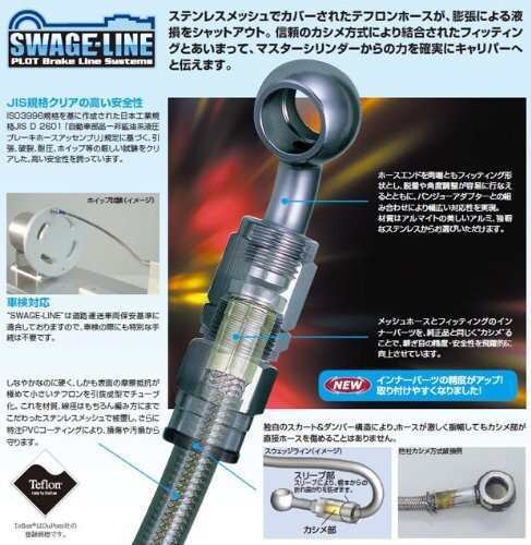 SWAGE LINEスウェッジライン リアブレーキホースKIT アルミブラック