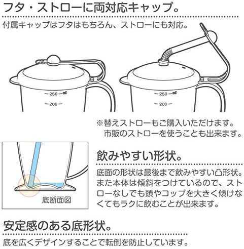 小森樹脂 コップ 倒れない 安定 ストロー付きコップ ホワイト 300ml