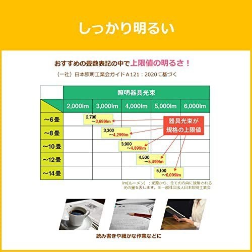 東芝 LEDシーリングライト日本製 調光タイプ 10畳日本照明工業会基準