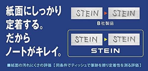 ぺんてる シャープペン替芯 シュタイン0.5 2B C275-2B 10個