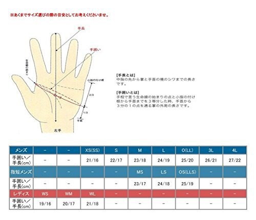 ジェーアールピーJRP バイク レザーグローブ DRN ブラウン Sの通販はau