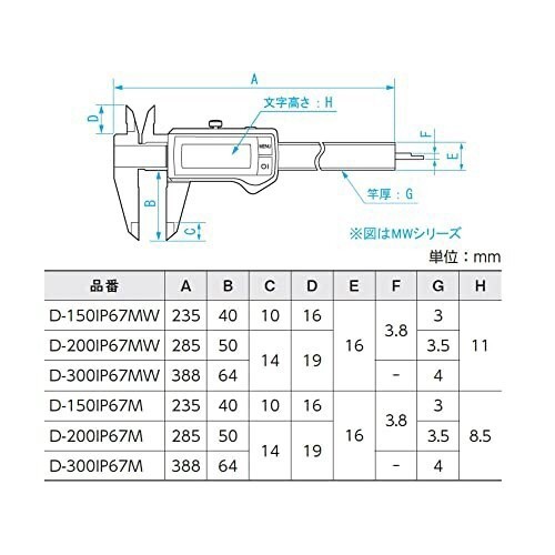 新潟精機 SK×Mahr デジタルSラインキャリパー 150mm D-150IP67M - 測定工具