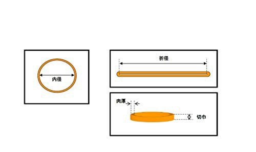 東華護謨工業 ツインバンド #30 トリコロール 輪ゴム