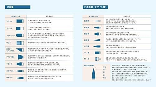 名村大成堂(Namurataiseidou) 書道筆 中筆 錦雲