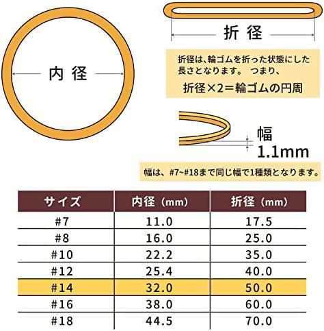 輪ゴム オーバンド #14 ＜ 50g透明袋 ＞ アメ色 #16より１つ小さい径