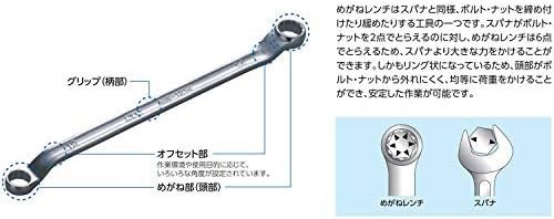 京都機械工具(KTC) 45度ロングめがねレンチ セット 10本組 M2510の通販