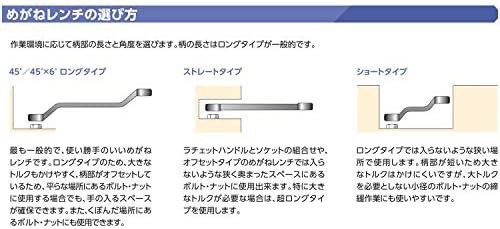 京都機械工具(KTC) 45度ロングめがねレンチ セット 10本組 M2510の通販