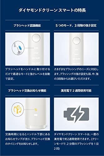 フィリップス ソニッケアー ダイヤモンドクリーン スマート 充電式電動