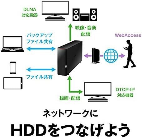 BUFFALO NAS スマホ タブレット PC対応 ネットワークHDD 1TB LS210D0101G