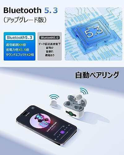 bluetoothイヤホン 省電力 トップ