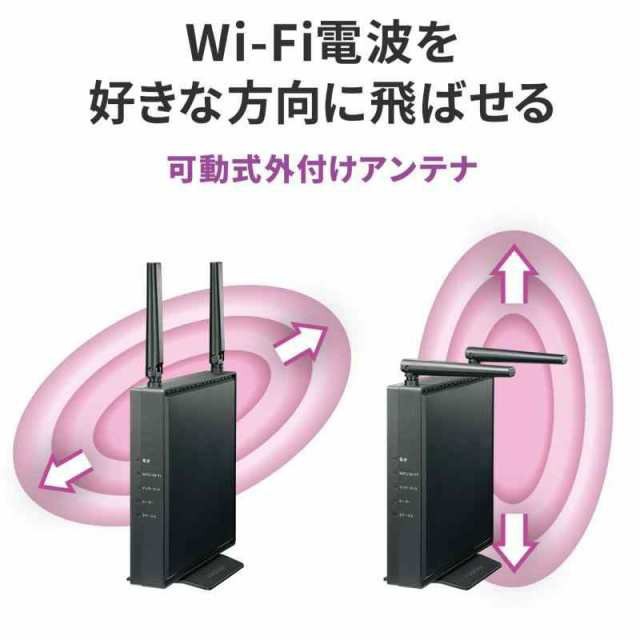 アイ・オー・データ WiFi Wi-Fi6 外付けアンテナ, Wi-fi6外付アンテナ