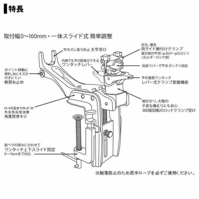 ダイワDAIWA ロッドホルダー パワーホルダー GS160