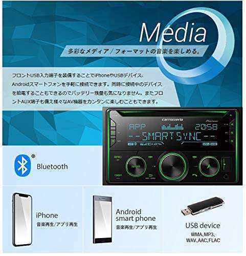 カロッツェリアパイオニア カーオーディオ 2DIN CDUSBBluetooth FH-4600