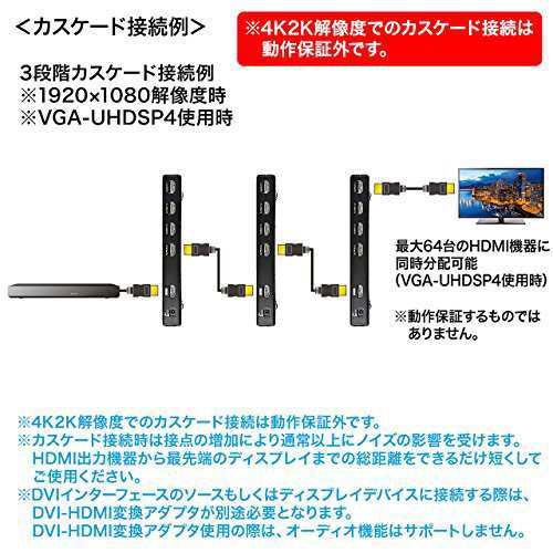 サンワサプライ 4K2K対応HDMI分配器2分配 VGA-UHDSP2