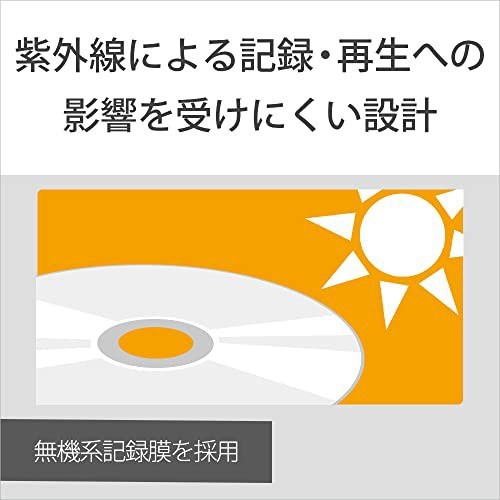 50枚地デジ約150時間録画番組ひとまず保存 ソニー 50枚入り ビデオ用ブルーレイディスク 1回録画用 BD-R 1枚あたり25GB