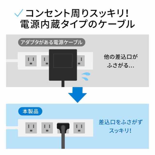 サンワサプライ ギガビット対応 スイッチングハブ (16ポート)