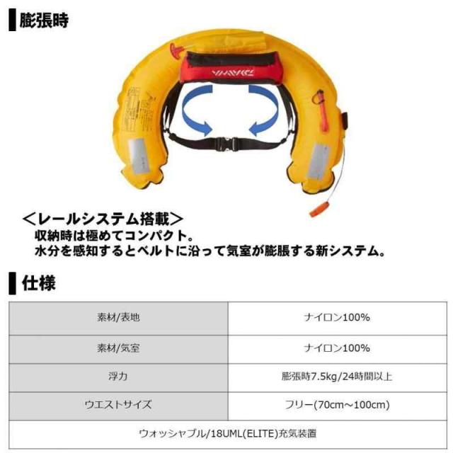®️さま専用 LEDビームスポットライト - 屋外 スポットライト、LEDビーム