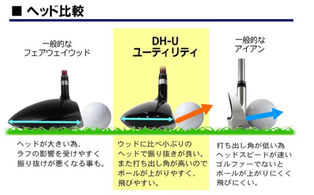 送料無料/番手15番までの6種類】パワービルト ゴルフ DH-U RT ワン