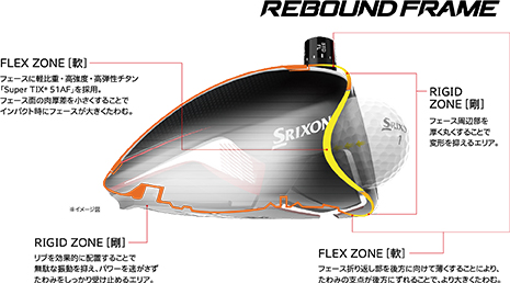 【カラーカスタム】ダンロップ スリクソン ZX7 ドライバー Diamana ZX 60 カーボンシャフト ブルー【即納】_4