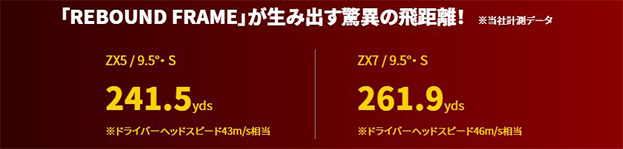 【カラーカスタム】ダンロップ スリクソン ZX7 ドライバー Diamana ZX 60 カーボンシャフト ブルー【即納】_6