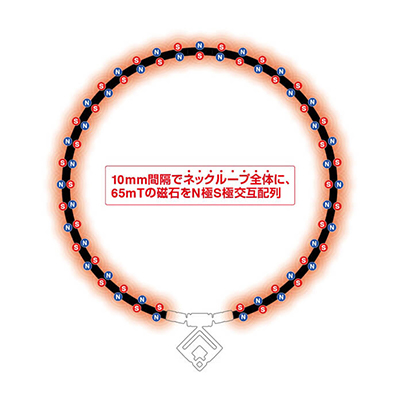 コラントッテ TAOネックレスα ARAN 磁気 ネックレス クラシックゴールド【即納】_8