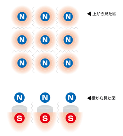 コラントッテ TAOネックレスα ARAN 磁気 ネックレス クラシックゴールド【即納】_9