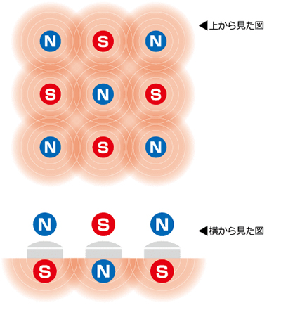 コラントッテ TAOネックレスα ARAN 磁気 ネックレス クラシックゴールド【即納】_11