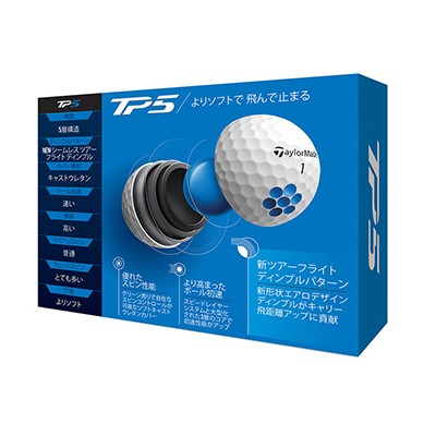 送料無料/2ダース販売】テーラーメイド ゴルフ TP5 ゴルフボール