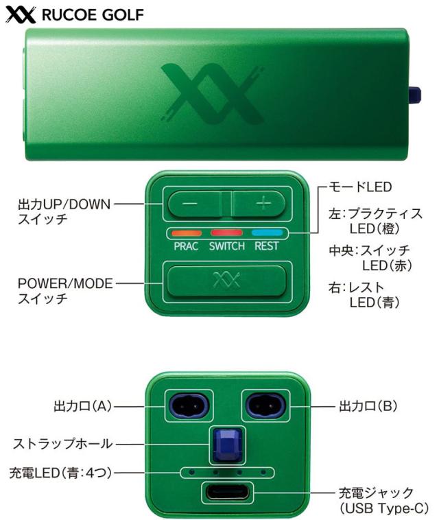 ルコエ ゴルフ 本体セット コンディショニング機器 筋電気刺激機器