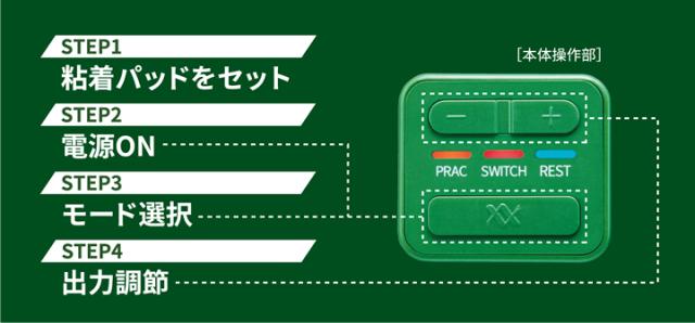 ルコエ ゴルフ 本体セット コンディショニング機器 筋電気刺激機器