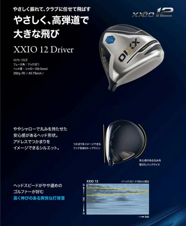 カラーカスタム】ダンロップ ゴルフ ゼクシオ12 レッド ドライバー ゼクシオ MP1200 カーボンシャフト DUNLOP XXIO12  RED【即納】の通販はau PAY マーケット - テレ東アトミックゴルフ au PAY マーケット店 | au PAY マーケット－通販サイト