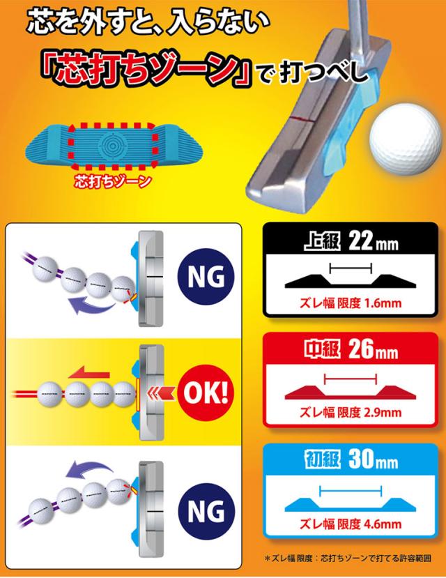 【送料無料】トライアル ゴルフ 芯打ちクン TG-SUTP02 パターバージョン 練習器具_3
