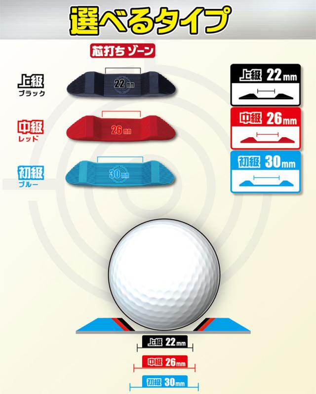 【送料無料】トライアル ゴルフ 芯打ちクン TG-SUTP02 パターバージョン 練習器具_4