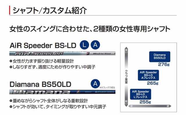 ☆2022年春夏モデル☆【レディース】 ブリヂストン ゴルフ B-LD