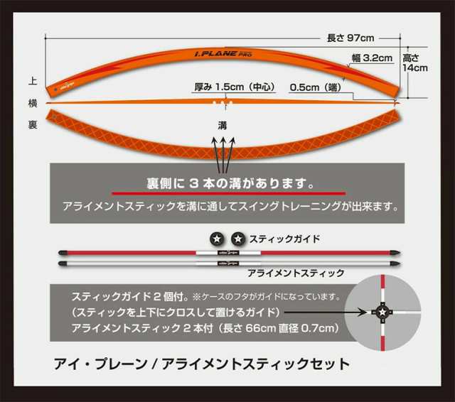 アイプレーンプロ   /アライメントスティックセット　エリートグリップ