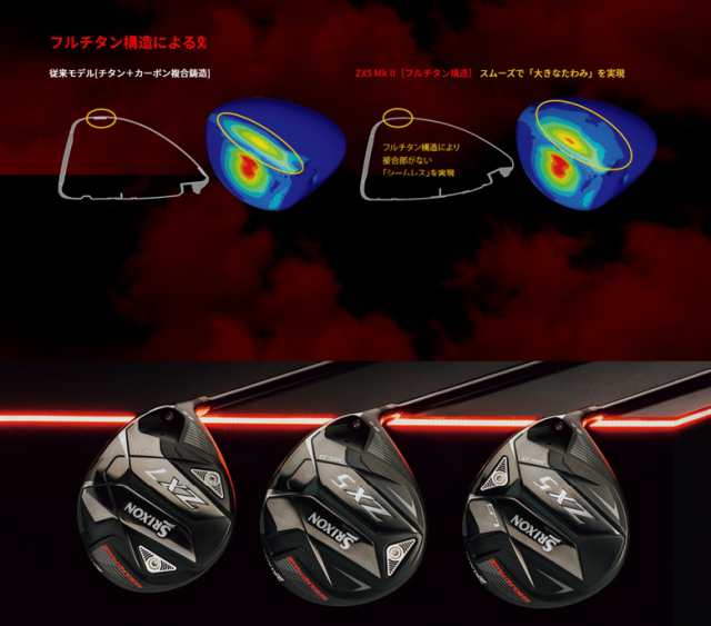 スリクソン　ZX5 MKⅡ 2 ドライバー　スピーダー　NX 　カスタムシャフト