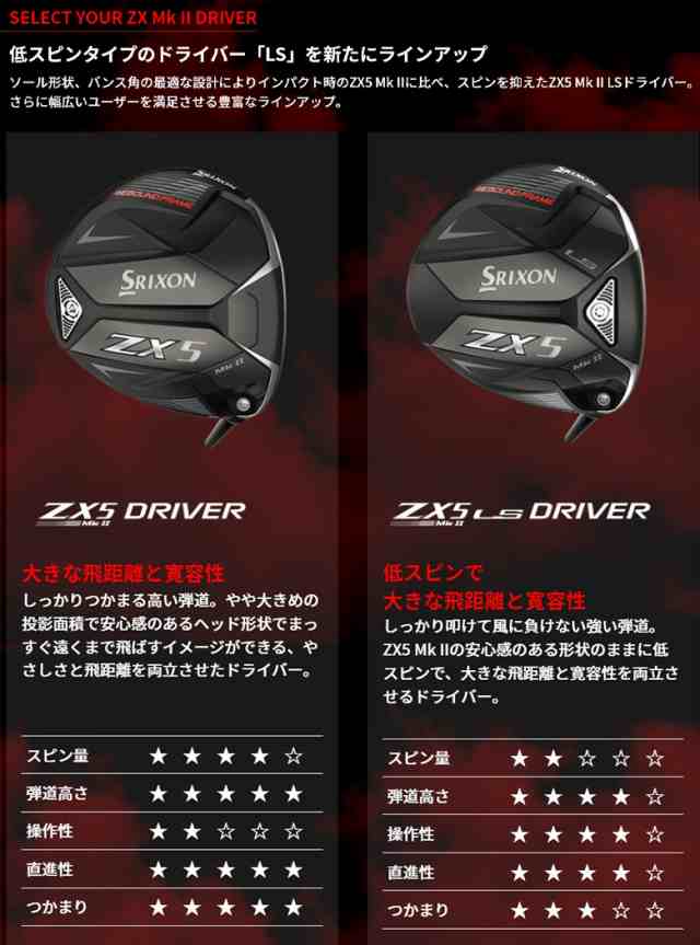 スリクソン 2022 ZX MkII ドライバー(SPEEDER NX BLACK)(左用)