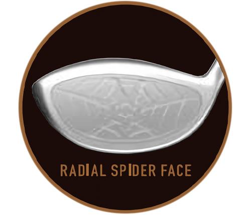 高反発ドライバー】マルマン ゴルフ NEW SG ドライバー IMPACT FIT