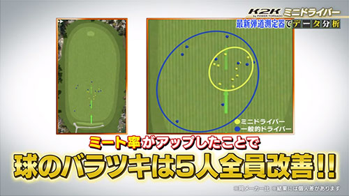 キャスコ K2K ミニ ドライバー ATTAS MB-FW カーボンシャフト_4